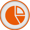 i05